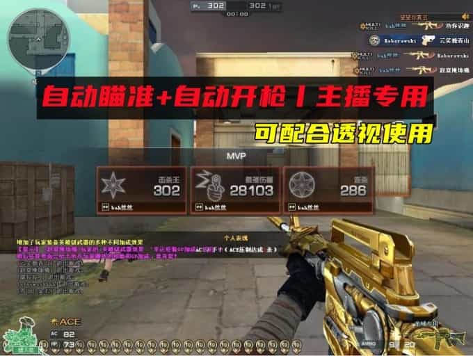 人物透视功能